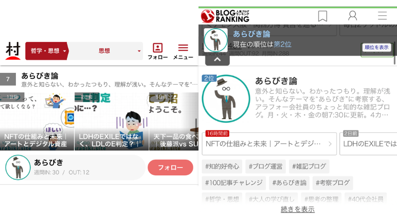 にほんブログ村、人気ブログランキングのスクリーンショット