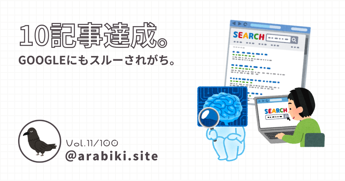 10記事達成時点での成果についての記事のアイキャッチ